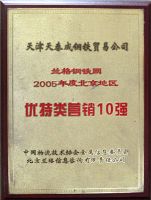 供應(yīng)線材，螺紋，圓鋼，管材，型材，板材